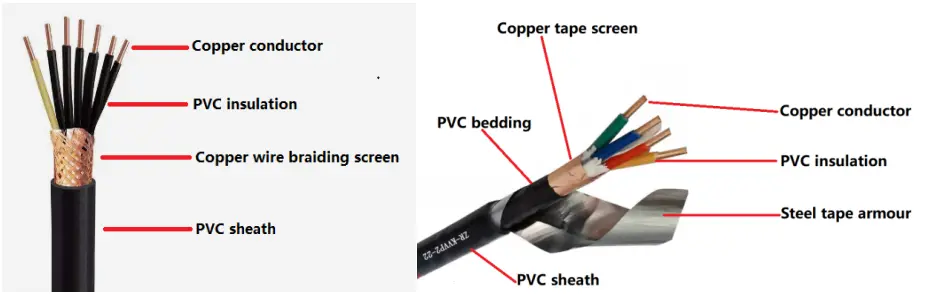 450750v Screen Control Cable