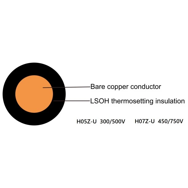 LSZH လျှပ်ကာ Single Core Cable
